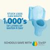 Stuck loos can waste 1000's of litres of water per day